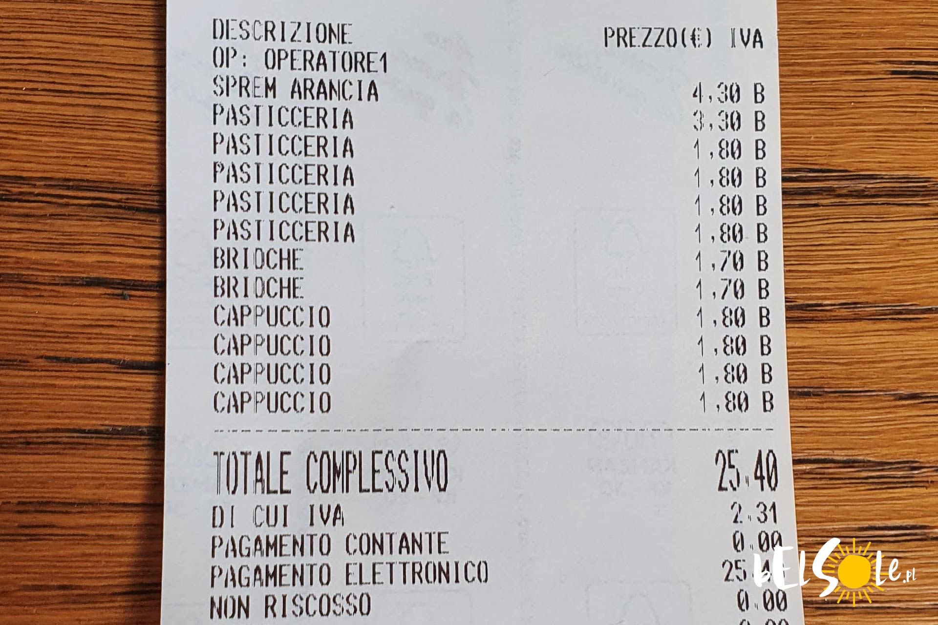 ceny w kawiarniach we Włoszech