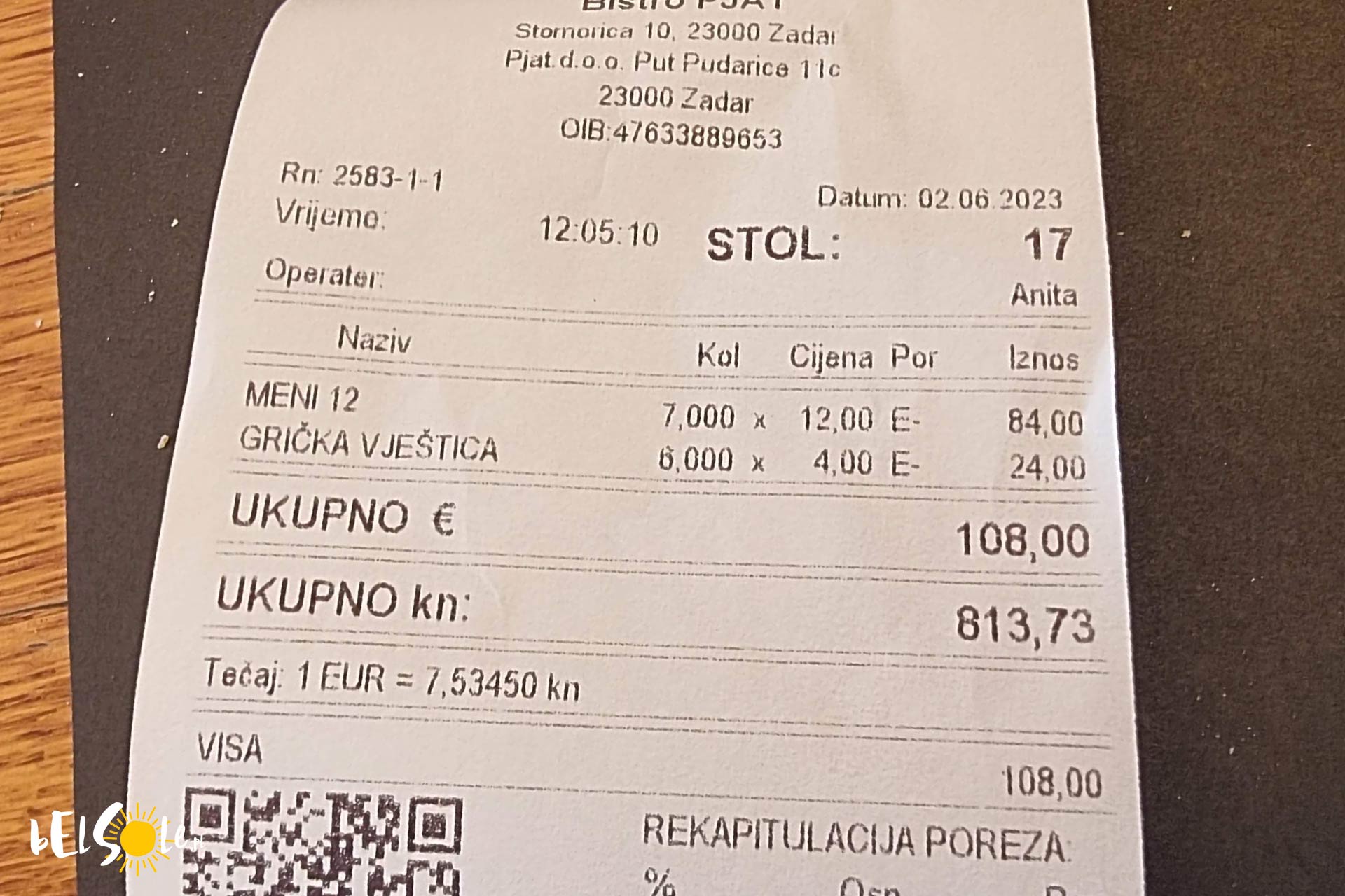 Cena obiadu w Chorwacji