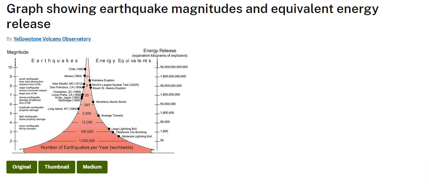 skala trzęsień ziemi