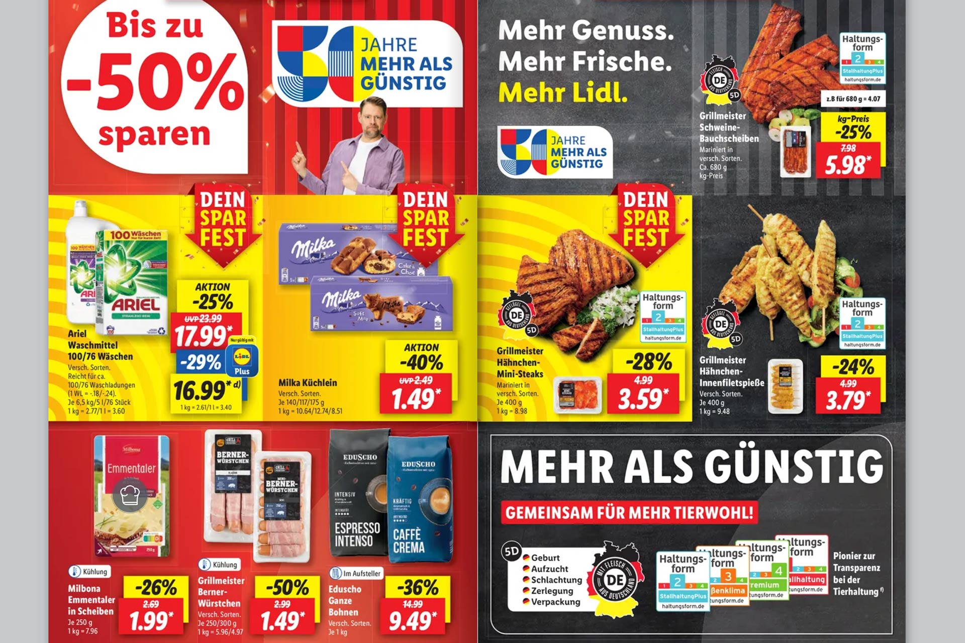 ceny w sklepach w Niemczech