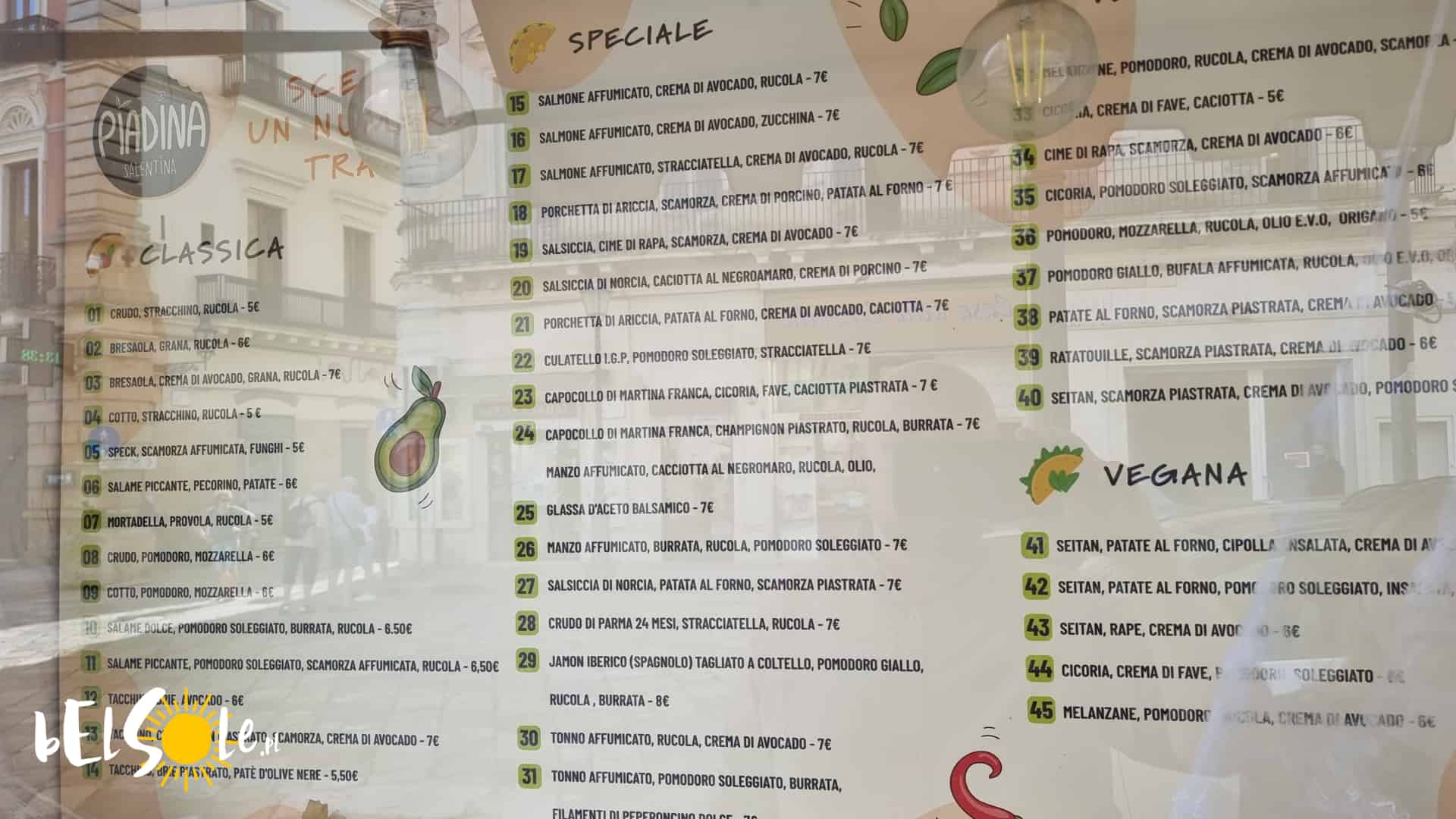 ceny w restauracjach we Włoszech w 2024